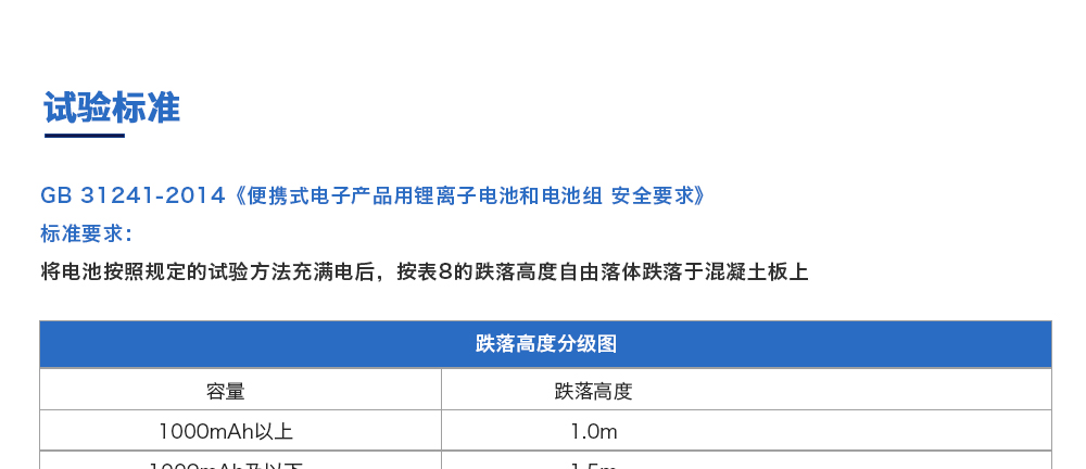 電池跌落試驗(yàn)機(jī)試驗(yàn)標(biāo)準(zhǔn)